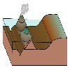 image of Figure 11